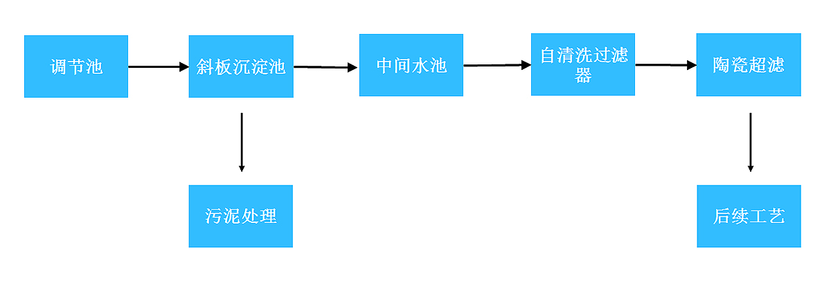 未标题-2.jpg