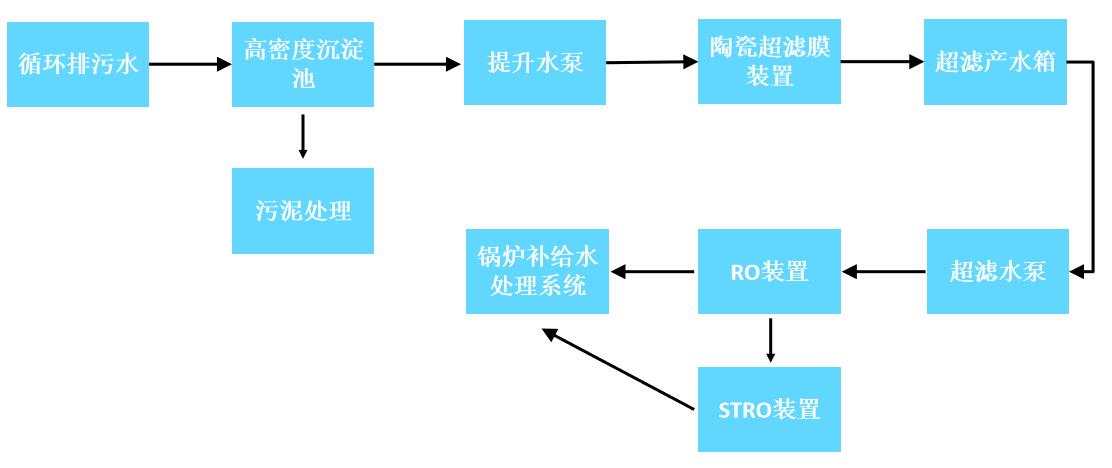 QQ截图20190429145832.jpg