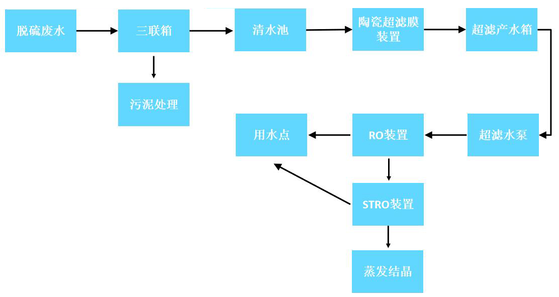 QQ截图20190429145918.jpg
